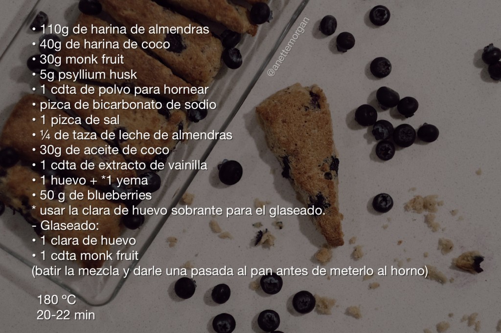 Anette Morgan Blueberry Keto Scones Healthy Recipes Wellness Ingredientes